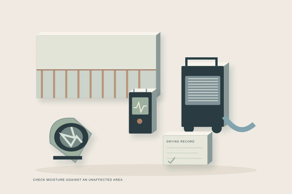 Conceptual illustration of dehumidifier air mover exposed wall and comparative moisture readings